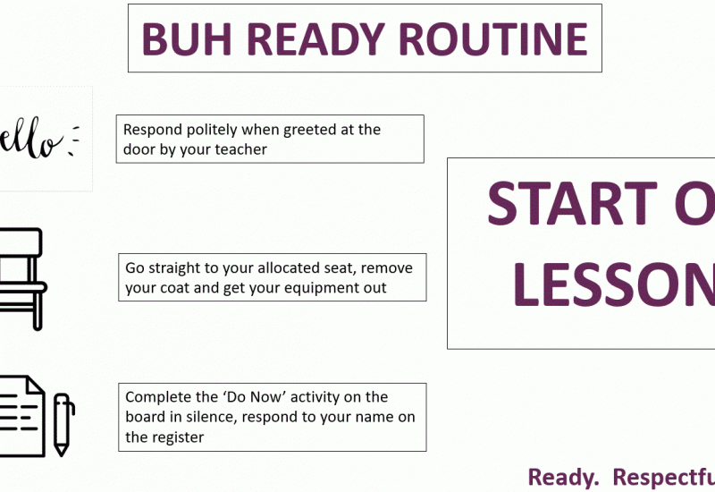 Ready Routine - Start of lesson